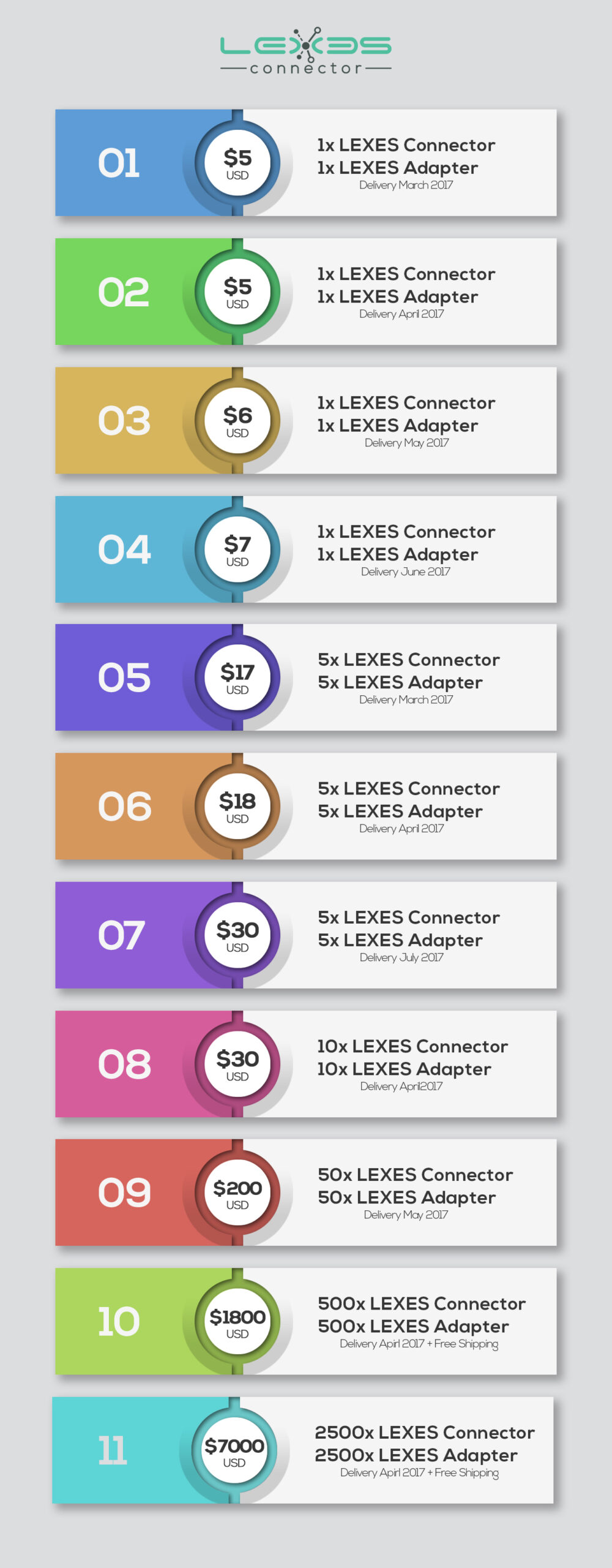 Lexes Connectors Graphic Design